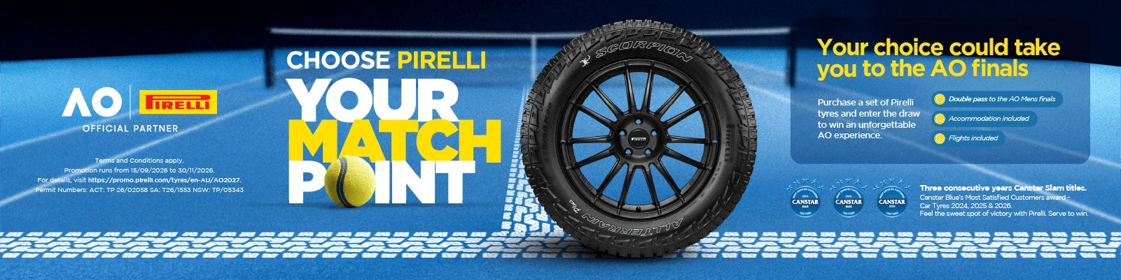 Choose Pirelli – your choice could take you to the AO finals